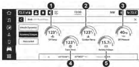 JEEP Wrangler (2024) - ACCESSION GAUGE (JAUGES DES ACCESSOIRES) - 1