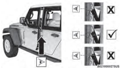 JEEP Wrangler (2024) - MISE EN GARDE! - 1