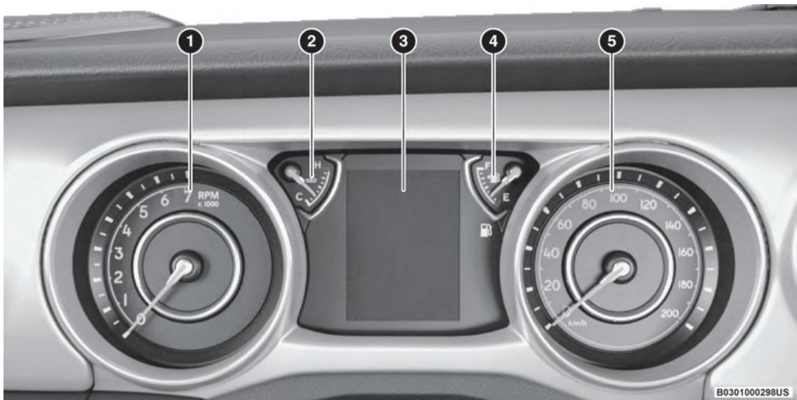 JEEP Wrangler (2024) - BLOC D'INSTRUMENTS - 1