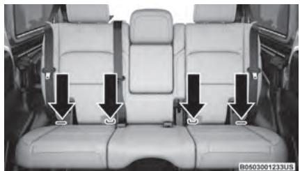 JEEP Wrangler (2024) - Localisation des ancrages ISOFIX - 3