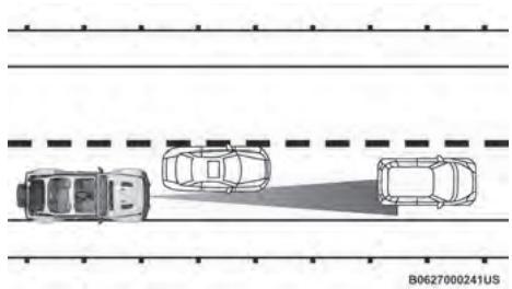 JEEP Wrangler (2024) - CONDUITE DECALEE - 1