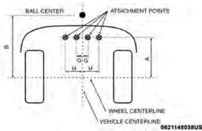 JEEP Wrangler (2024) - POINTS DE FIXATION DE LA BARRE D'ATTELAGE DE REMORQUE - 2