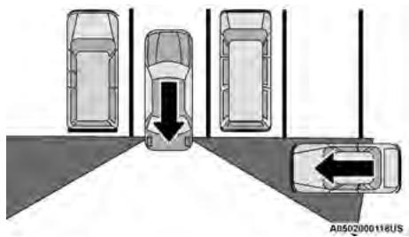 JEEP Wrangler (2024) - Chemin transversal arrête (RCP) - 1
