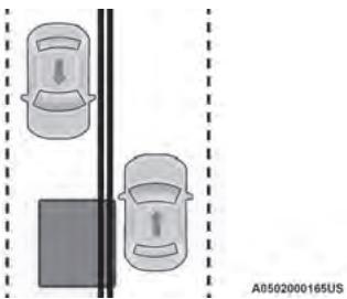 JEEP Wrangler (2024) - Dépassement - 3