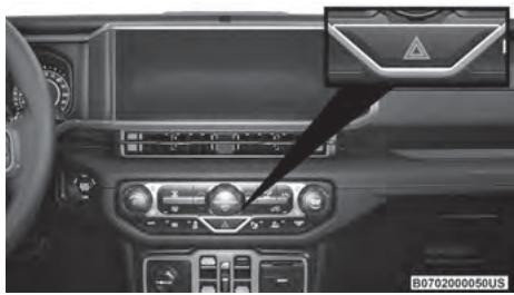 JEEP Wrangler (2024) - FEUX DE DETRESSE - 1