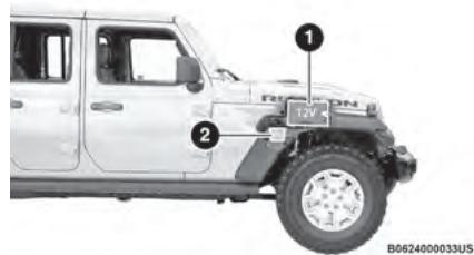 JEEP Wrangler (2024) - Batterie secondaire - 1