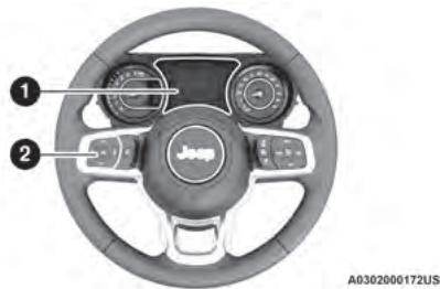 JEEP Wrangler (2024) - EMPLACEMENT ET COMMANDES DE L'ÉCRAN DU TABLEAU DE BORD - 1