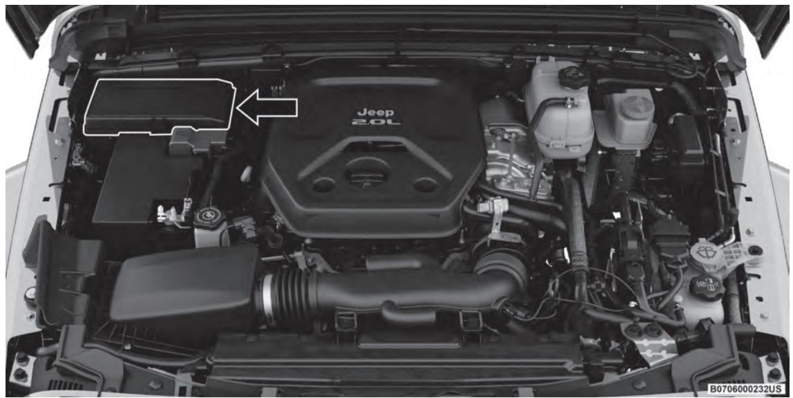 JEEP Wrangler (2024) - MISE EN GARDE! - 1