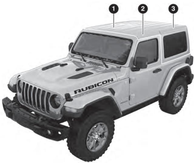 JEEP Wrangler (2024) - MISE EN GARDE! - 2
