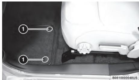JEEP Wrangler (2024) - DéPOSE DE LA MOQUETTE - 5
