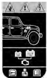 JEEP Wrangler (2024) - AVERTISSEMENT! - 1