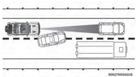 JEEP Wrangler (2024) - CHANGEMENT DE VOIE - 1
