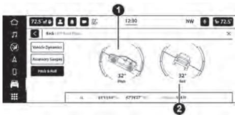 JEEP Wrangler (2024) - PITCH &amp; ROLL (TANGAGE ET ROULIS) - 1
