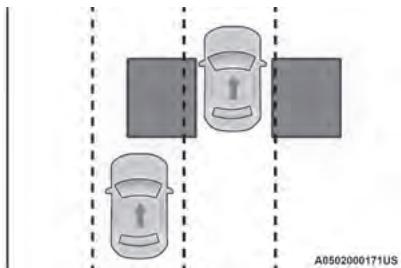 JEEP Wrangler (2024) - SYTÉME DE SURVEILLANCE DES ANGLES MORTS (BSM) — SELON L'ÉQUIPEMENT - 1