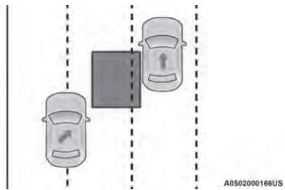JEEP Wrangler (2024) - Entrée depuis le côte - 1