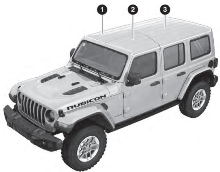 JEEP Wrangler (2024) - MISE EN GARDE! - 1