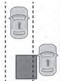 JEEP Wrangler (2024) - Dépassement - 1