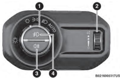 JEEP Wrangler (2024) - COMMUTATEUR DES PROJECTEURS - 1