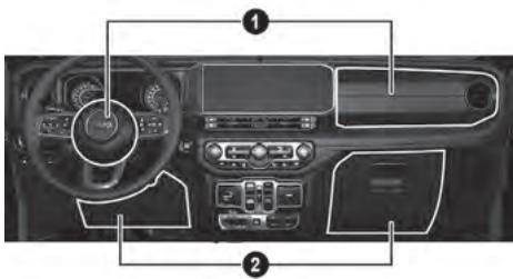 JEEP Wrangler (2024) - Airbags avant - 1