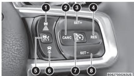 JEEP Wrangler (2024) - Fonctionnement de la régulation de vitesse adaptative (ACC) - 1