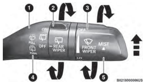 JEEP Wrangler (2024) - FONCTIONNEMENT DE L'ESSUIE-GLACE AVANT - 1