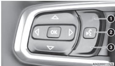 JEEP Wrangler (2024) - PREMIERS PAS - 1