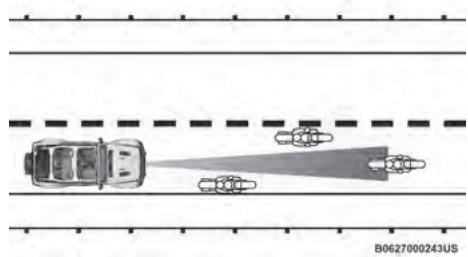 JEEP Wrangler (2024) - VEHICULES ETROITS - 1