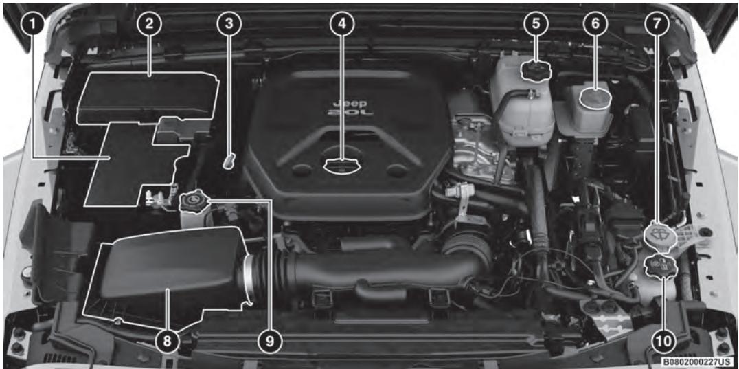 JEEP Wrangler (2024) - COMPARTIMENT MOTEUR - 1
