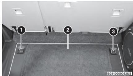 JEEP Wrangler (2024) - Tapis de l'espace de rangement (modèles quatre portes): - 2