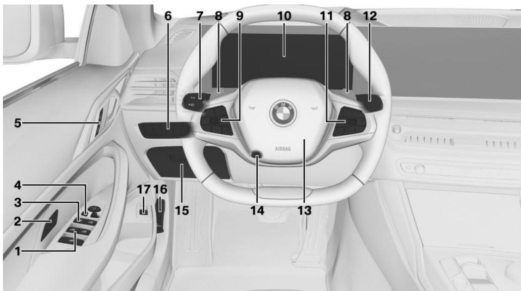 BMW Série 4 Gran Coupé (2024) - Autour du volant - 1