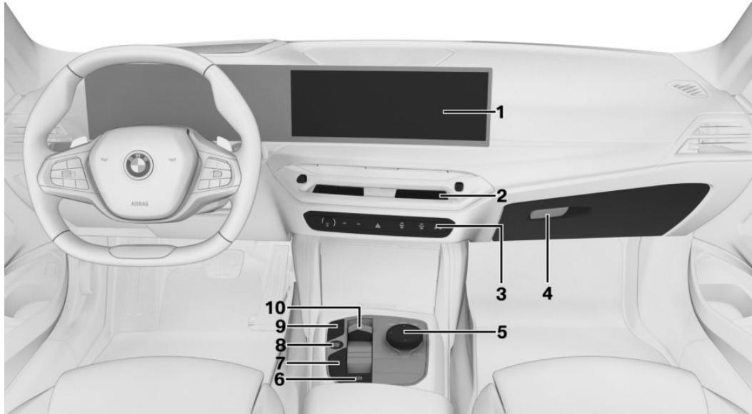 BMW Série 4 Gran Coupé (2024) - Autour de la console centrale - 1