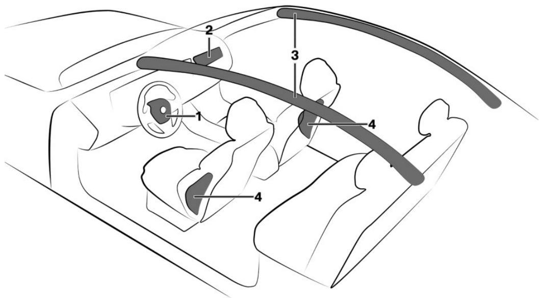BMW Série 4 Gran Coupé (2024) - Airbags - 1
