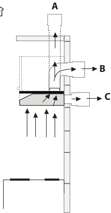 BEKO HNS61212XH - Dépannage - 2