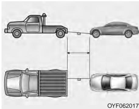 KIA Forte (2012-2016) - Remorquage d'urgence - 2