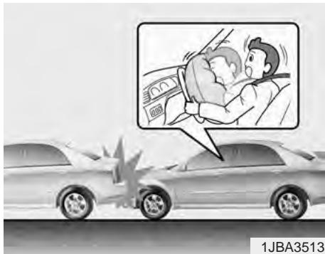 KIA Forte (2012-2016) - - Détecteurs des coussins gonflables - 1