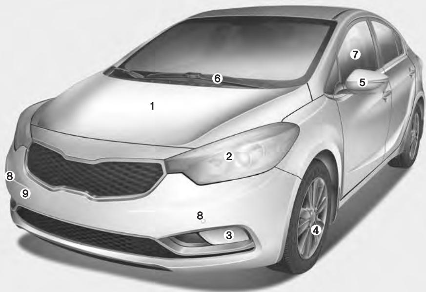 KIA Forte (2012-2016) - APERÇU DE I'EXTÇRIEUR - 1