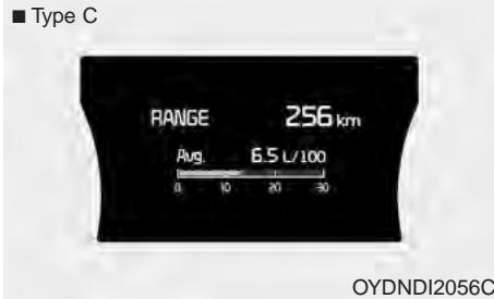 KIA Forte (2012-2016) - Cote de consommation - 2