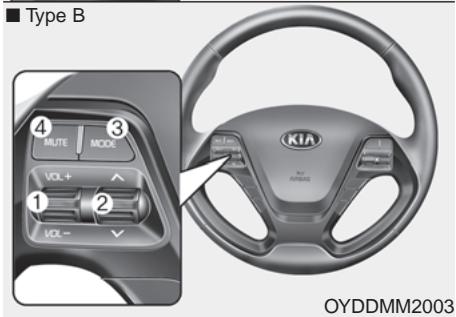 KIA Forte (2012-2016) - Commandes de radio au volant (si équipé) - 2
