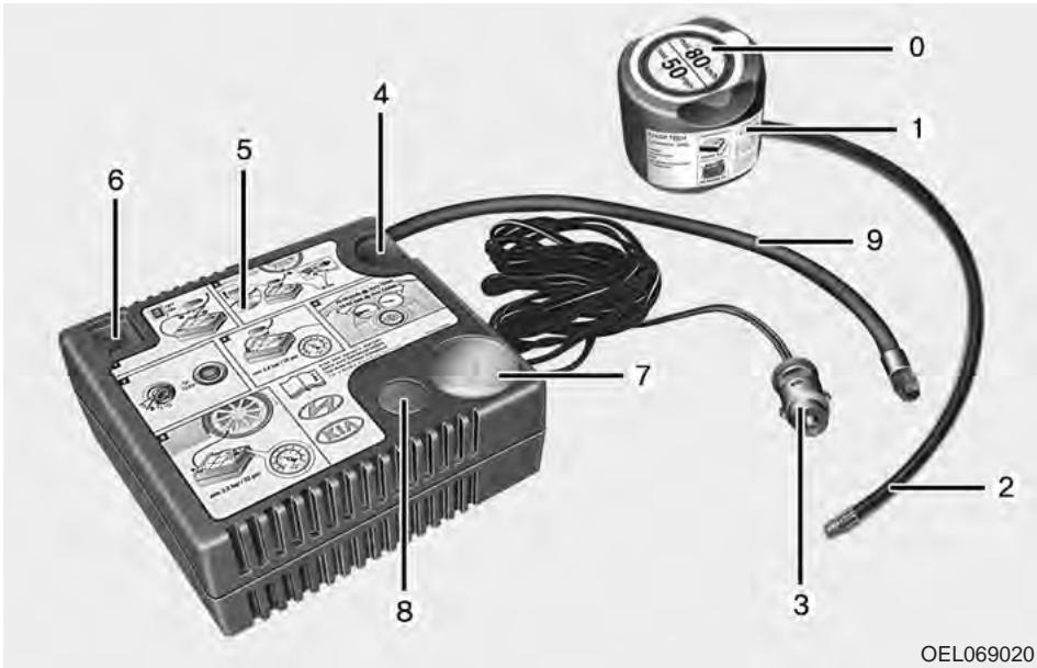 KIA Forte (2012-2016) - Composantes de la trousse de réparation des pneus - 1