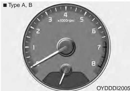 KIA Forte (2012-2016) - Instruments - 3