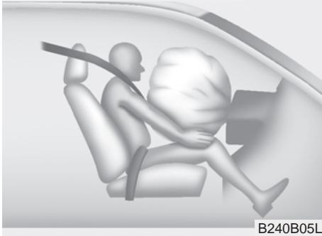 KIA Forte (2012-2016) - Éléments et fonctions du SRS - 5