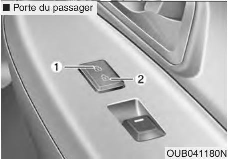 KIA Forte (2012-2016) - Commutateur de verrouillage central (si équipé) - 2