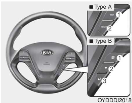 KIA Forte (2012-2016) - CommandedaffichageACL - 1