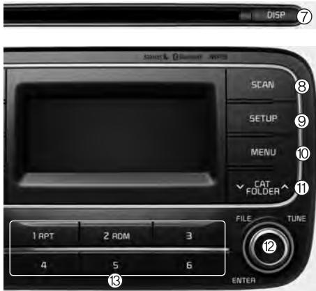 KIA Forte (2012-2016) - (5) - 2