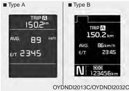 KIA Forte (2012-2016) - Totalisateur partiel (1) - 1