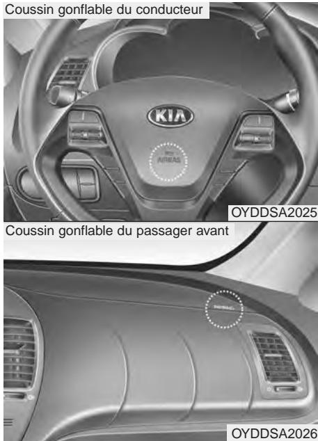 KIA Forte (2012-2016) - Coussins gonflables du conducteur et du passager - 1