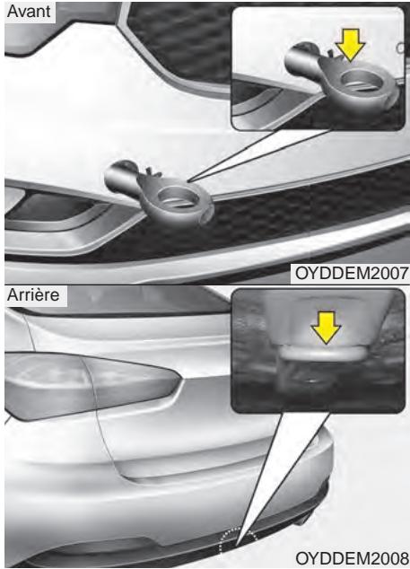 KIA Forte (2012-2016) - Remorquage d'urgence - 1
