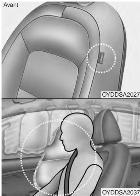 KIA Forte (2012-2016) - Coussin gonfable létal - 1