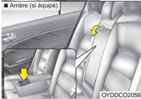 KIA Forte (2012-2016) - AVERTISSEMENT - 2