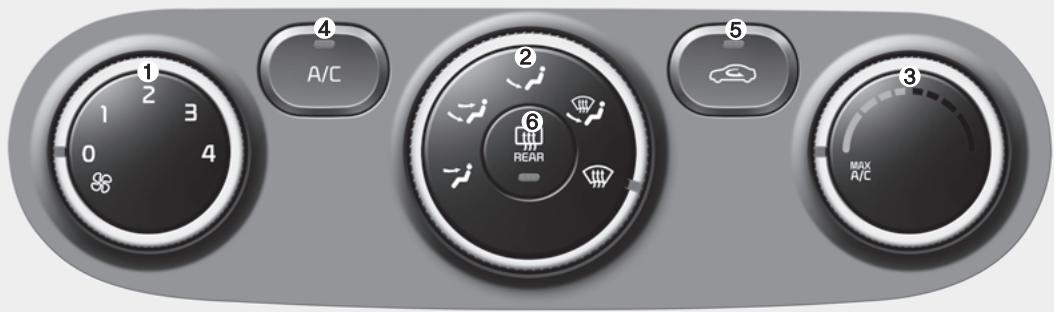 KIA Forte (2012-2016) - SYSTEME DE CLIMATISATION À COMMANDE MANUELLE - 1